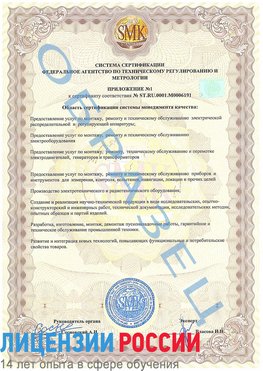 Образец сертификата соответствия (приложение) Артемовский Сертификат ISO 50001